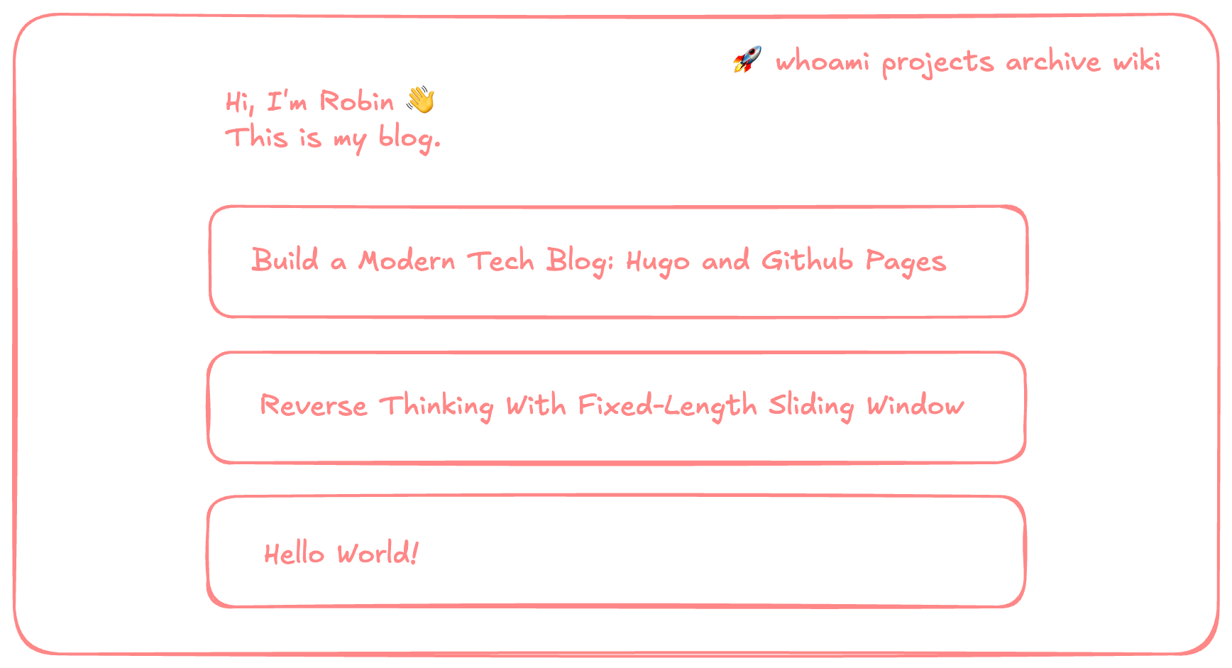blog homepage